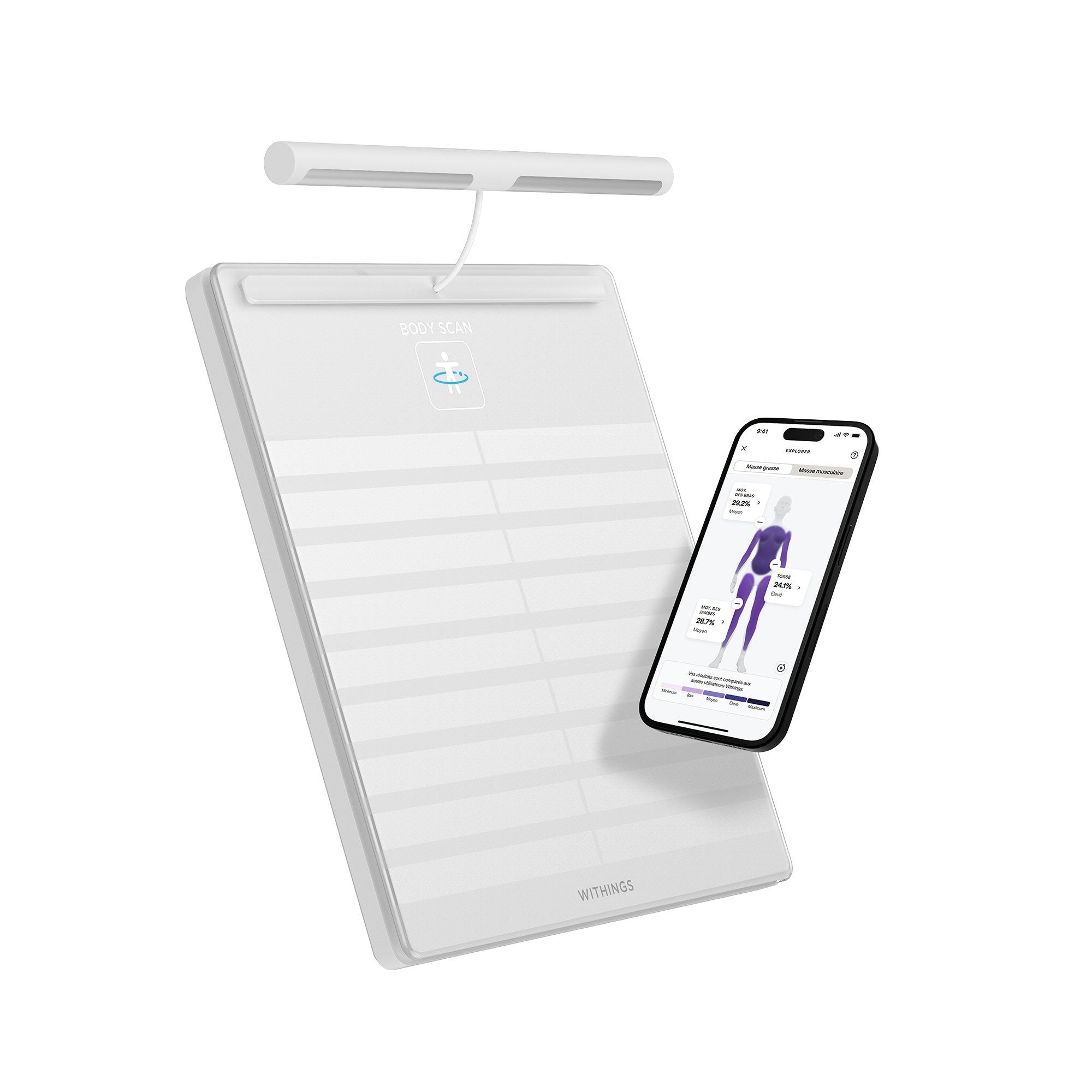 Withings Body Scan Wifi Smart Scale, White