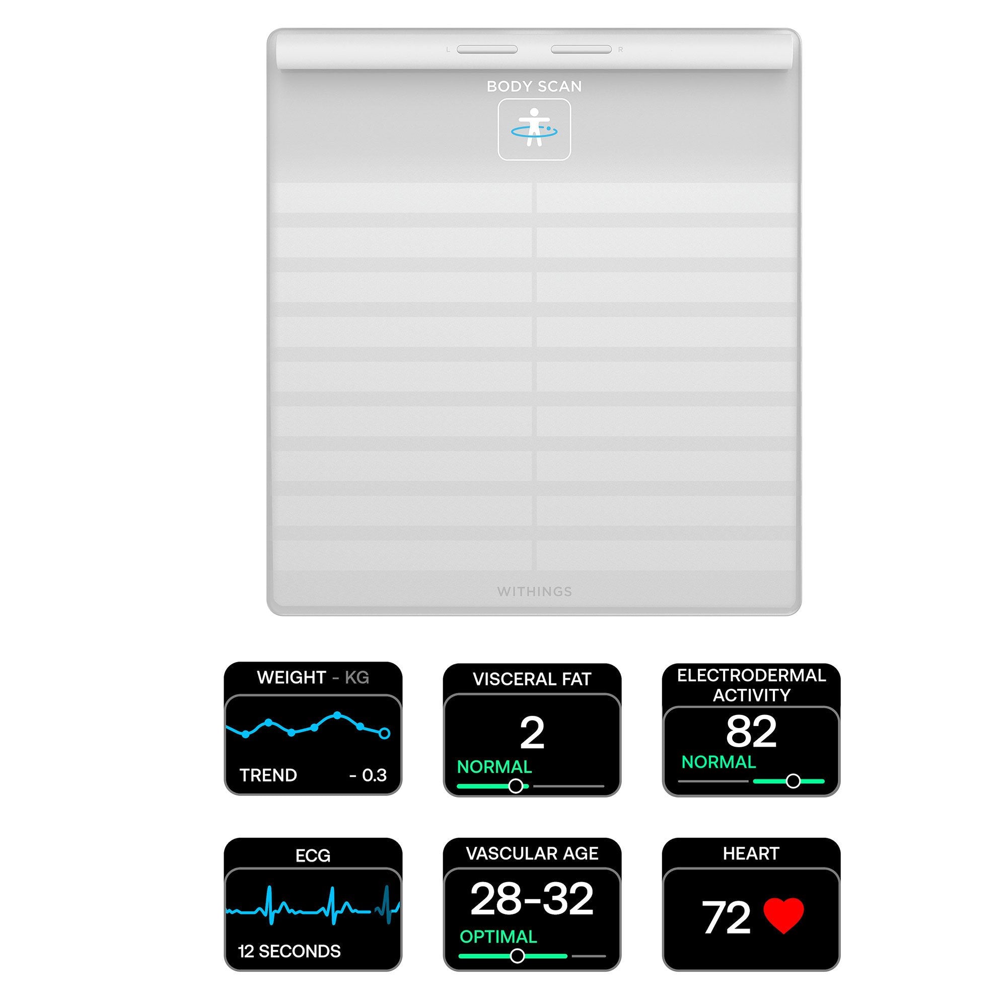 Withings Body Scan Wifi Smart Scale, White