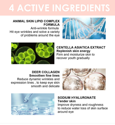 Defeq™Repairing Eye Cream