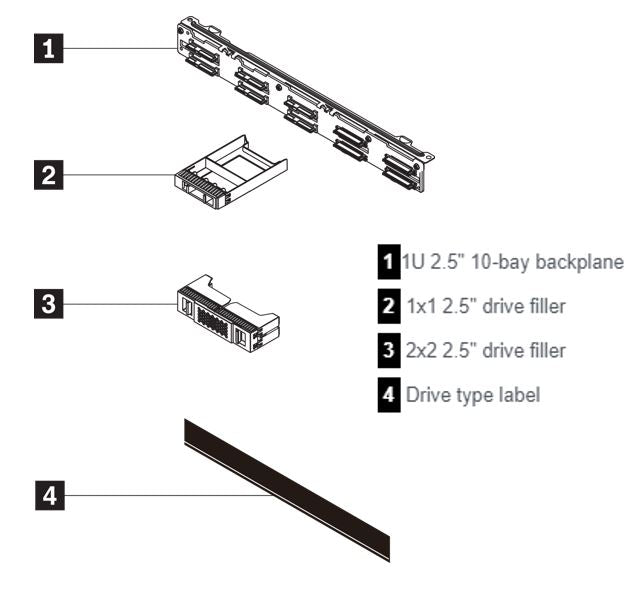 Lenovo ThinkSystem SR630 V2/SR645 10x2.5