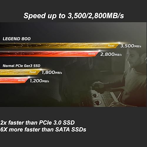 ADATA 1TB SSD Legend 800, NVMe PCIe Gen4 x 4 M.2 2280 Internal Solid State Drive, Speed up to 3,500MB/s, Storage for PC and Laptops, High Endurance with 3D NAND, Black 1TB (2280) 3500/2800 MB/s