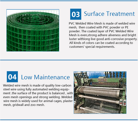 green wire mesh