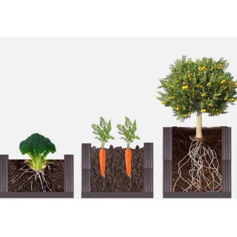 Flexible Modular Planting Beds