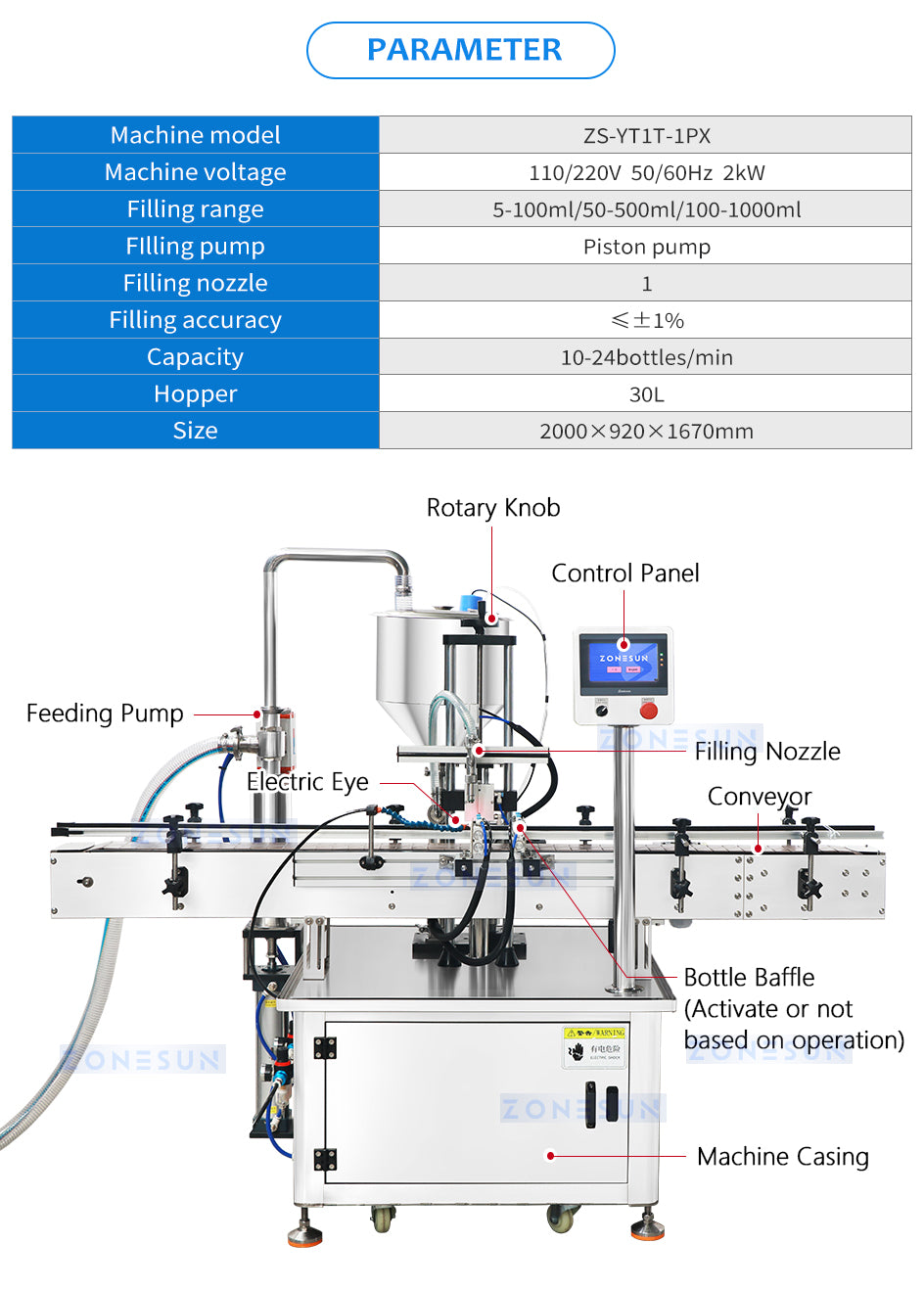 Zonesun ZS-YT1T-1PX Servo Piston Filler Parameter