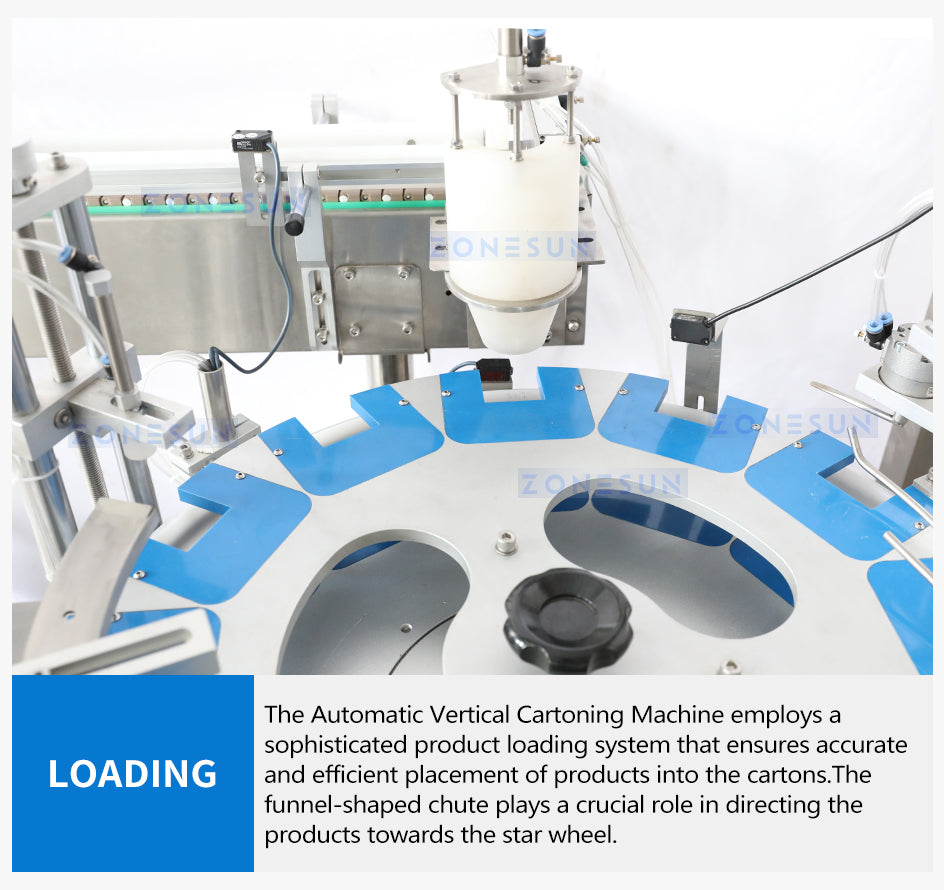 ZONESUN ZS-MSZH50L Automatic Vertical Cartoning Machine Loading Mechanism