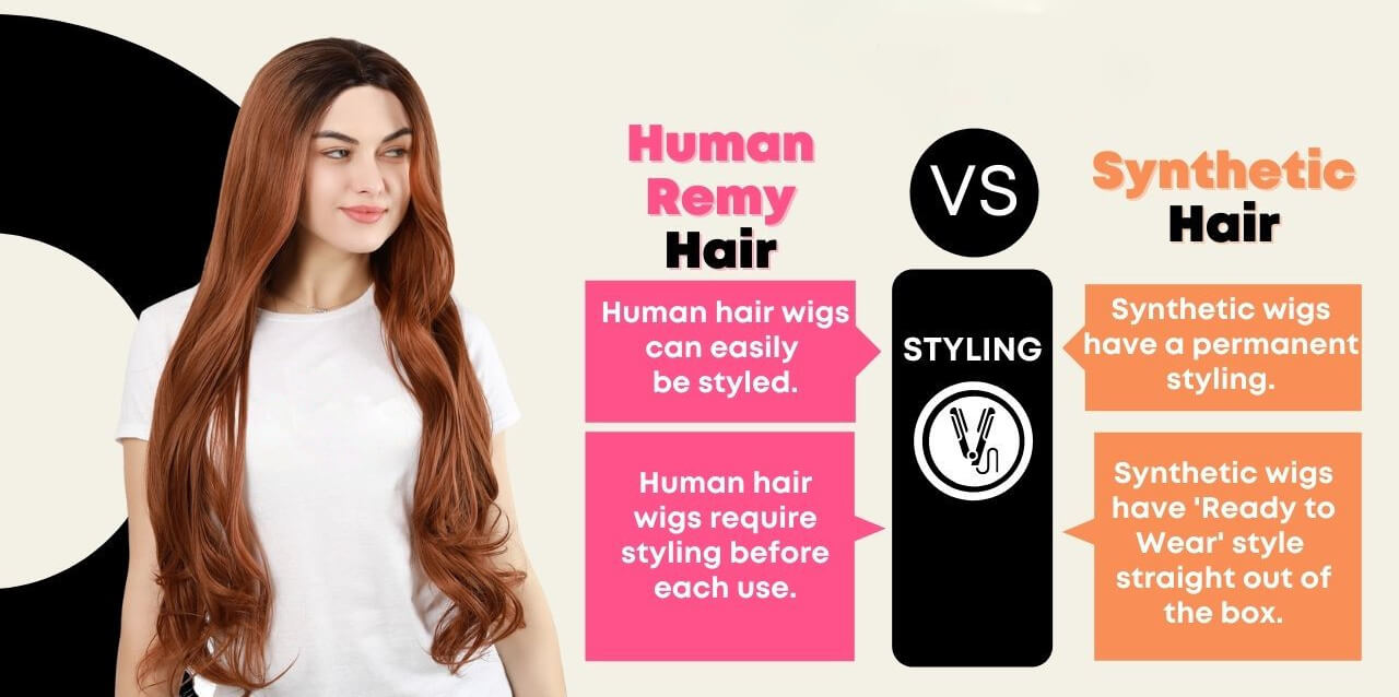 Real Human Hair and Synthetic Hair appearance and texture distinguish