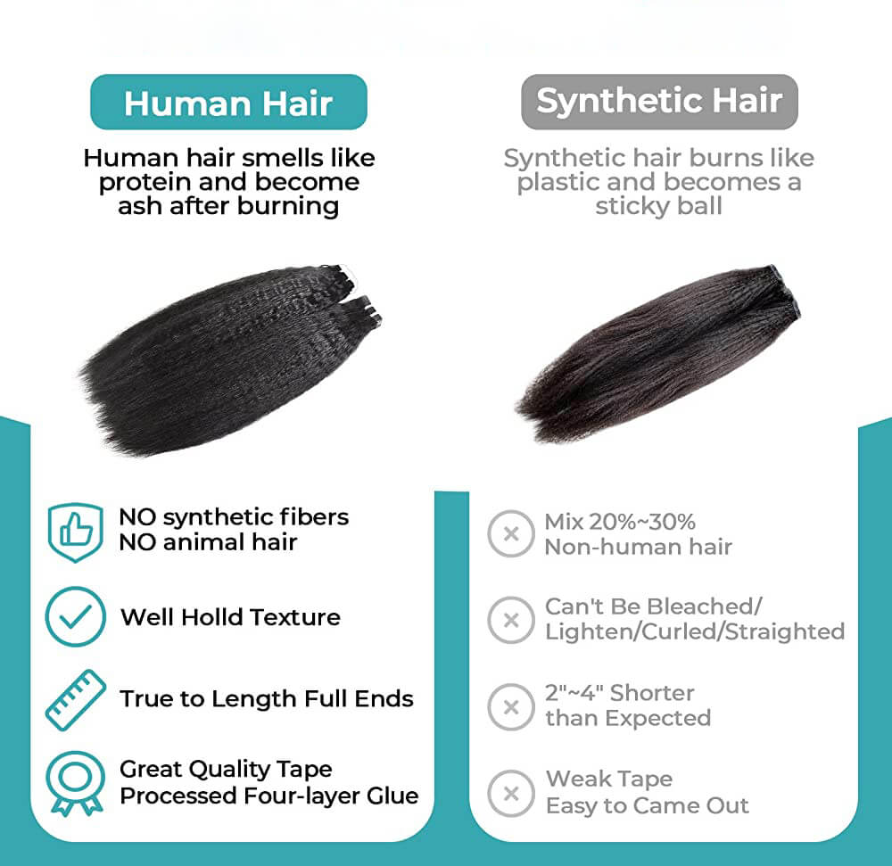 The Characteristics of Real Human Hair and Synthetic Hair
