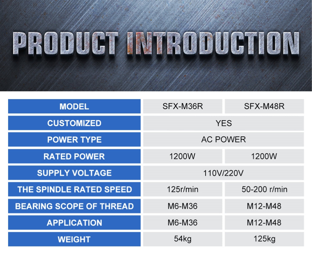 манипулятор с электрическим приводом