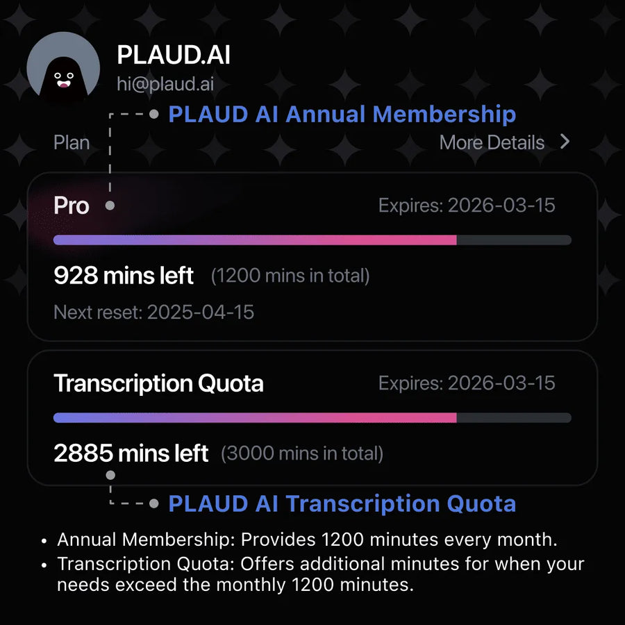 PLAUD AI Annual Pro Plan