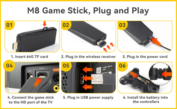 plug and play video games for tv