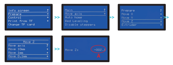 Guía BL Touch para la placa base Creality V1
