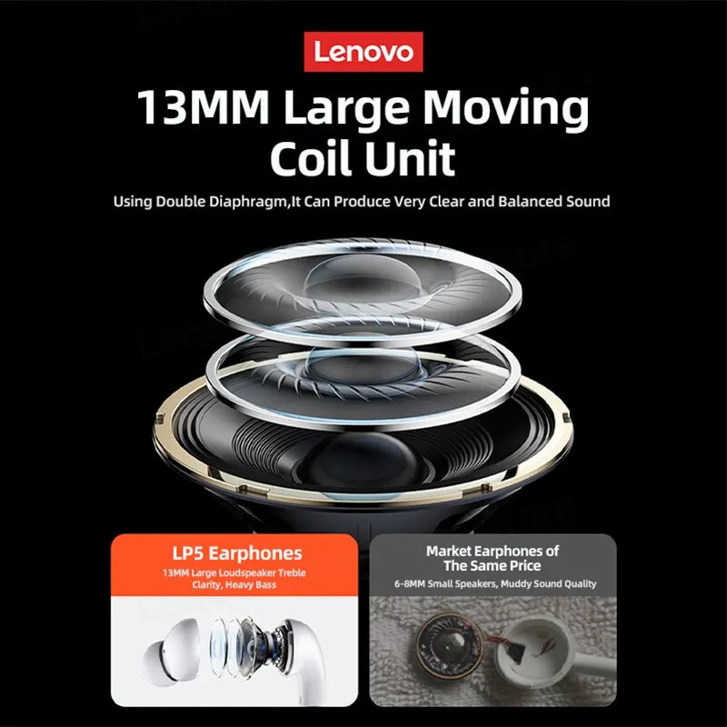 Original Lenovo LP5 Wireless Bluetooth HiFi Music Sports Waterproof With Mic Earbuds New