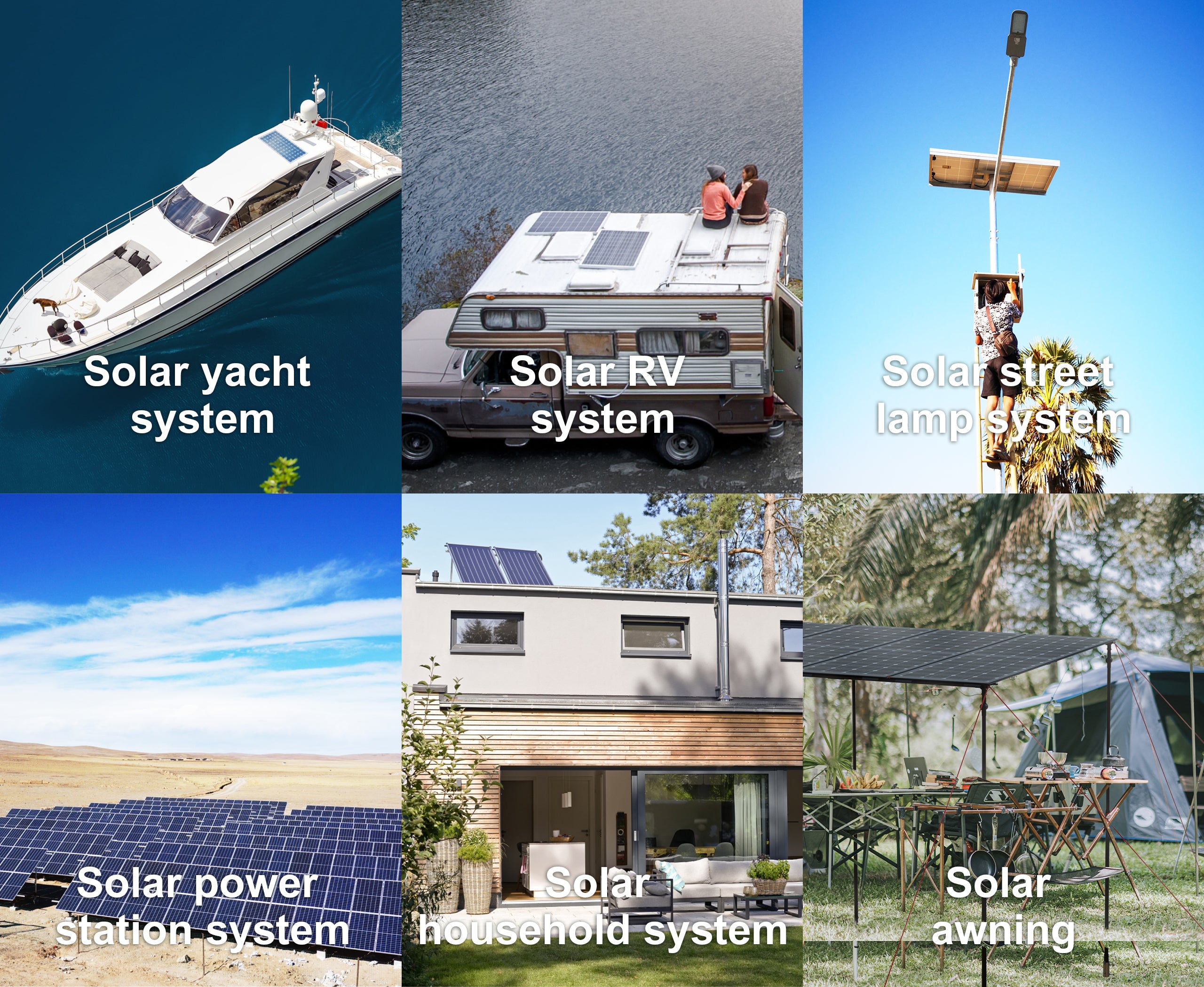 Advanced Solar Charging