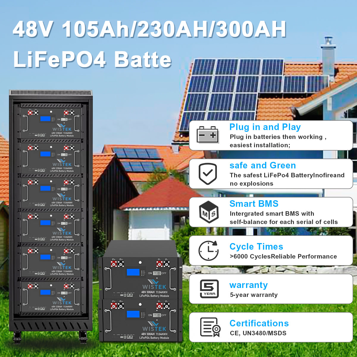 Wistek 48V 300Ah 15kWh Battery Pack