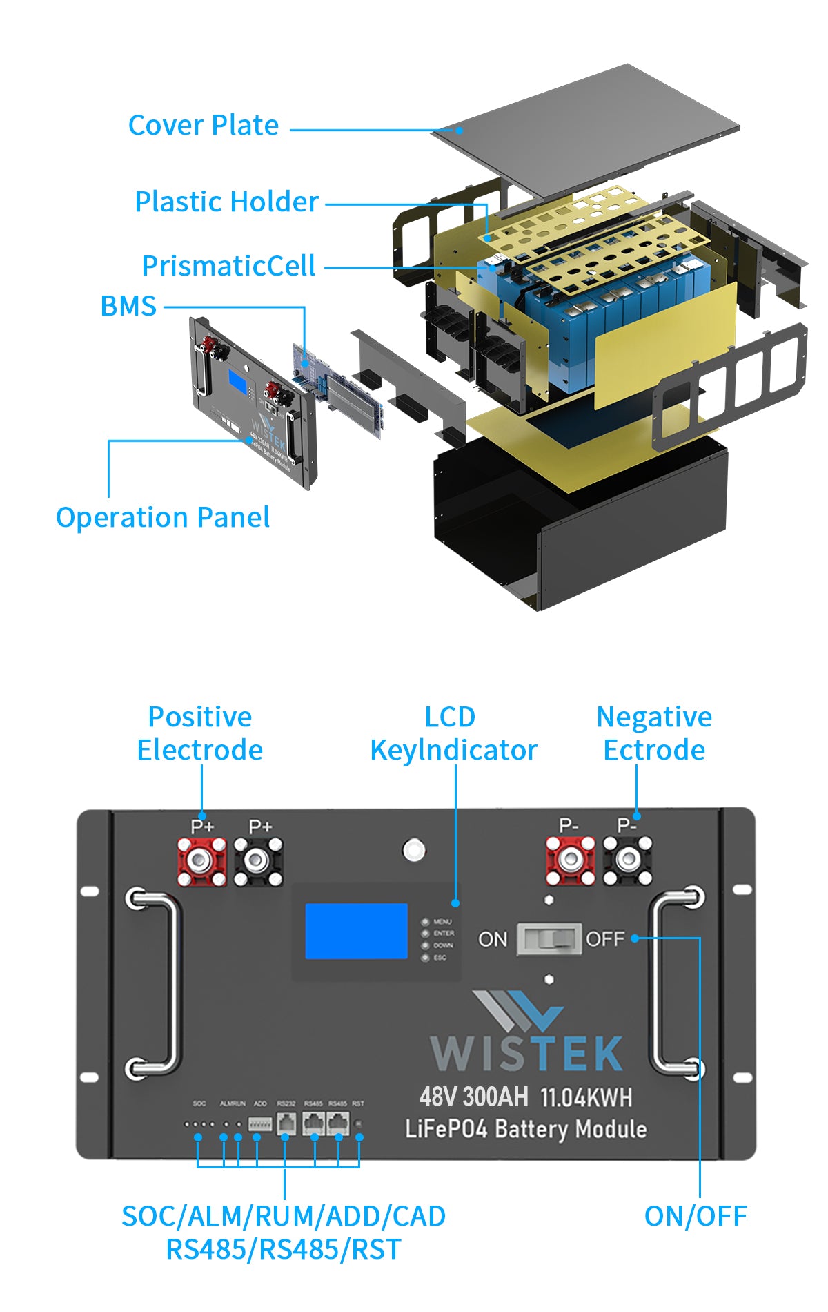 Scalable Battery System