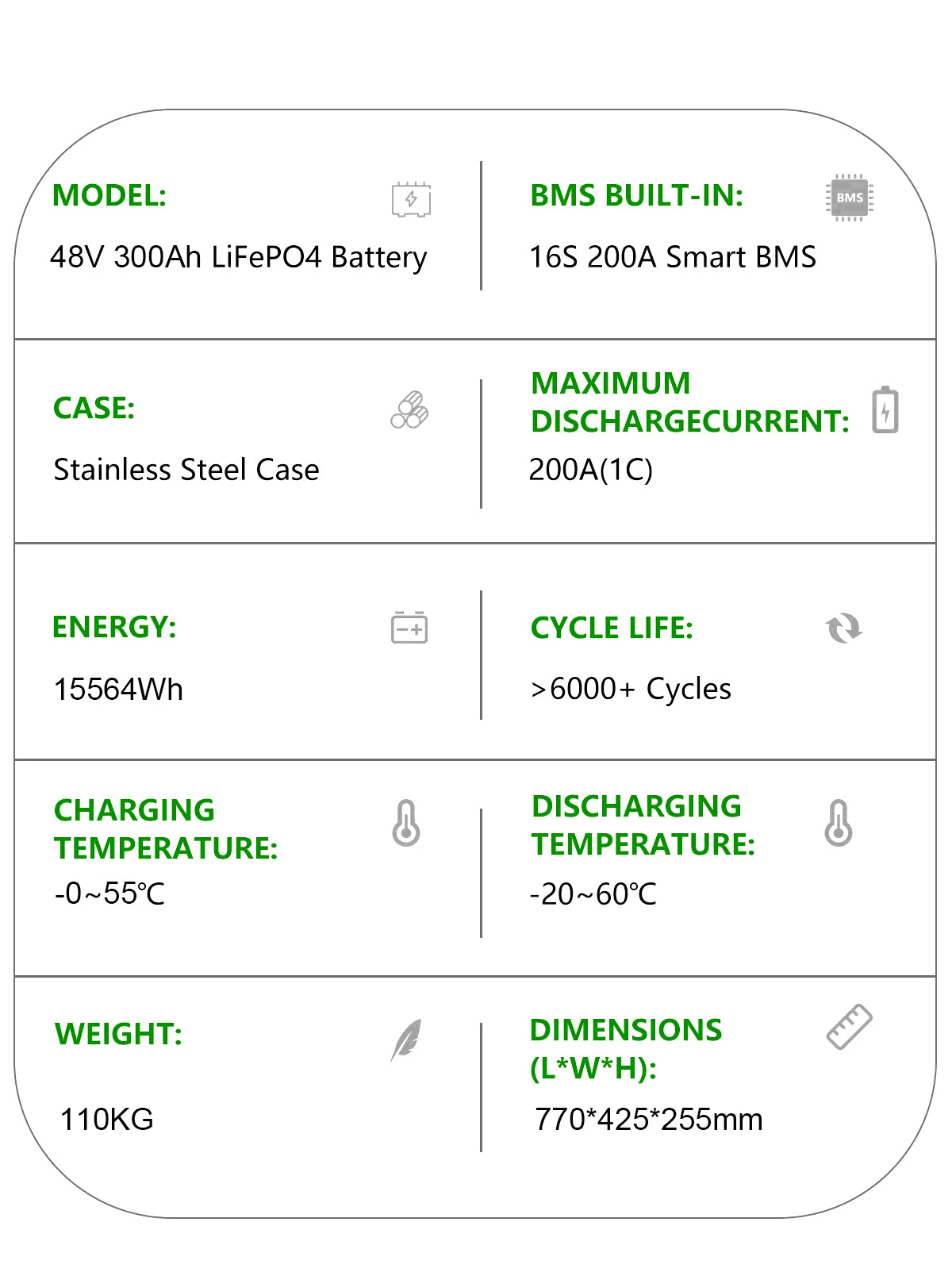 Off-Grid Solar Battery Solution