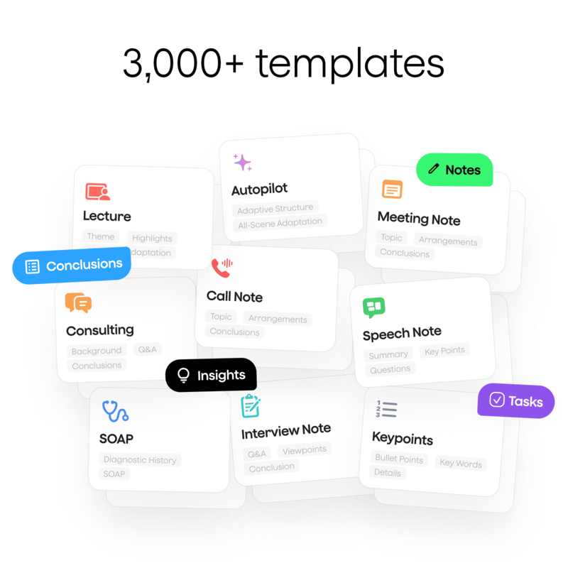 Plaud Note Subscription Plans Plaud Note Subscription Plans