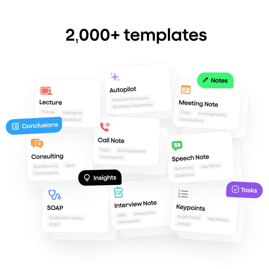 PLAUD NotePin & AI Annual Pro Plan
