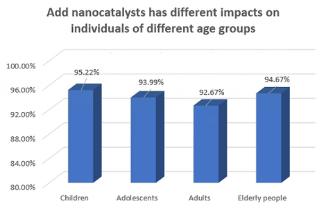 Meellop™ Tinnitus Relief Treatment Care Drops