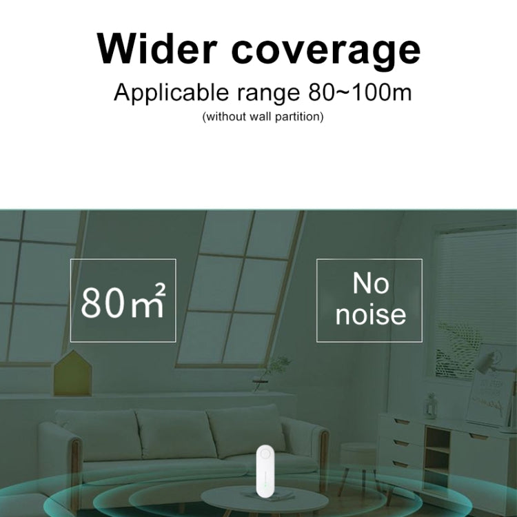 Mini Household Wireless Ultrasonic Deodorizer Vacuum Cleaner Dust Mite Controller, US Plug(White)