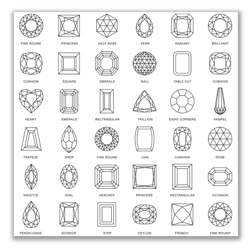 All Gemstones Cuts by bulkgemstones