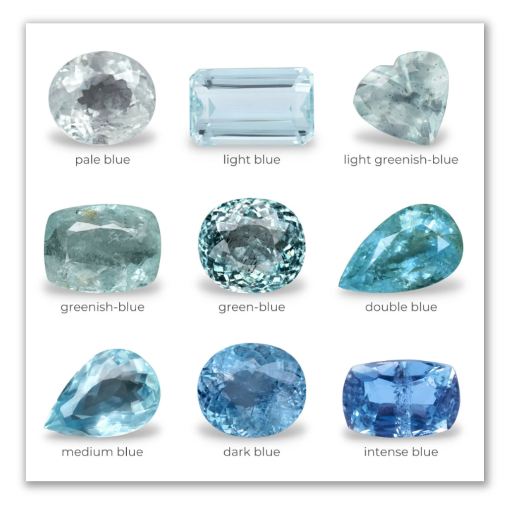 Aquamarine types by Diamondbuzz