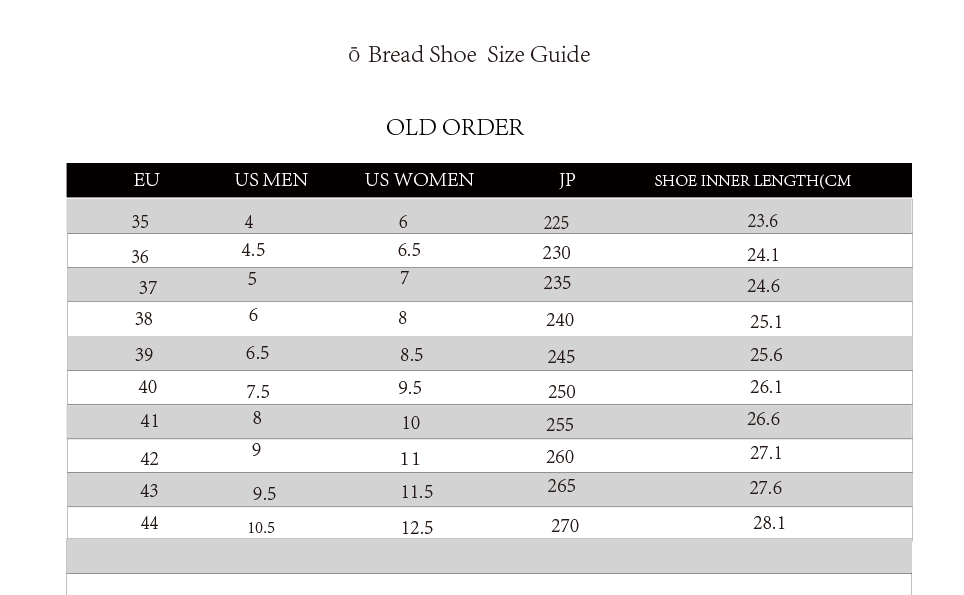 Size Ordering ōBread Size Guide – OLD ORDER