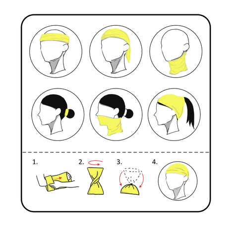 How to wear