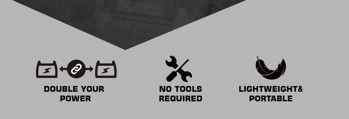 GENMAX 50-Amp RV Ready Inverter Generator Parallel Kit