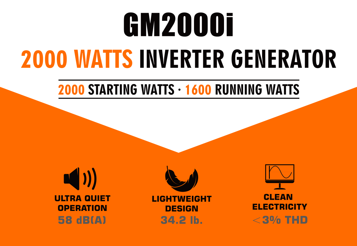 GM2000i