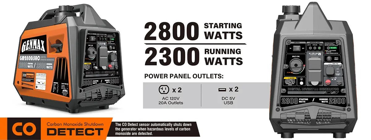 GENMAX GM2800iSAC