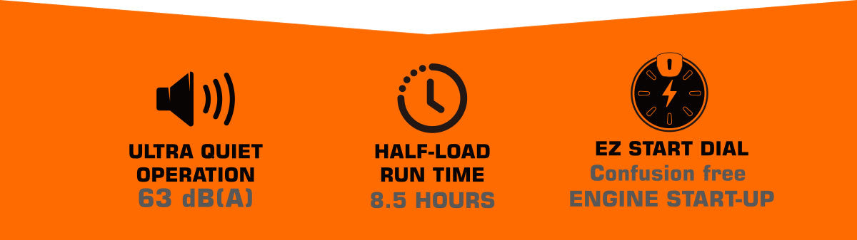 GENMAX GM5500i 5500 Watt Gasoline Inverter Generator with CO Detect