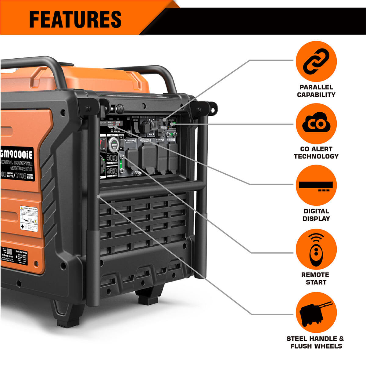 GM9000iE Gasoline Inverter Generator
