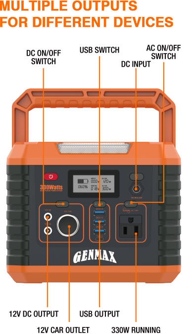 GENMAX MP330 330 Watt Portable Power Station