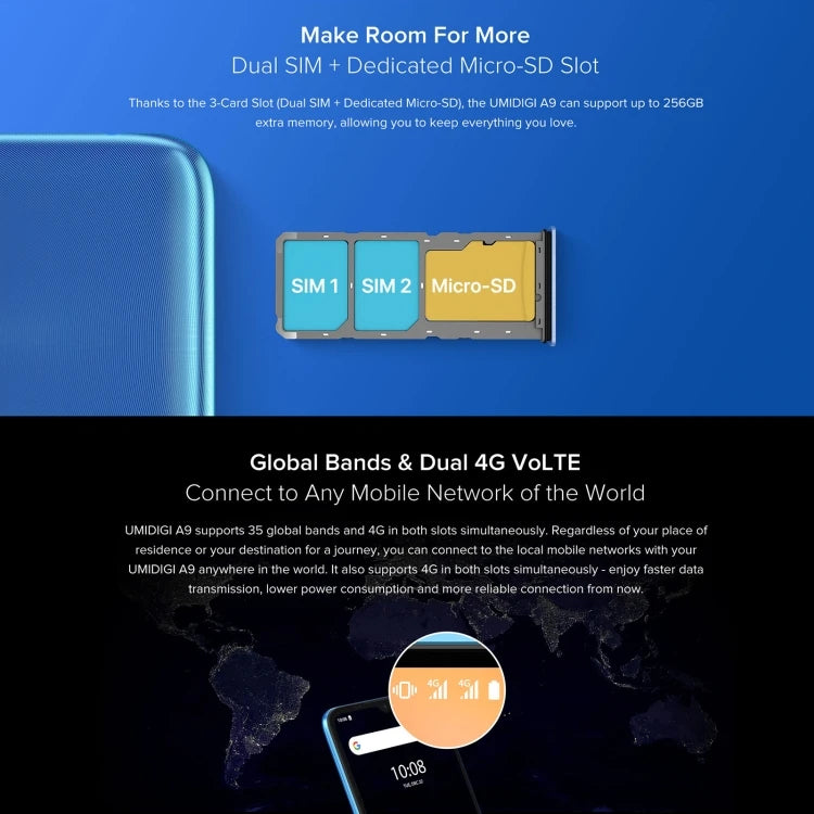 UMIDIGI A9 6.3 inch Triple Back Cameras 5150mAh Battery 4G cellular mobile phone support Google Play