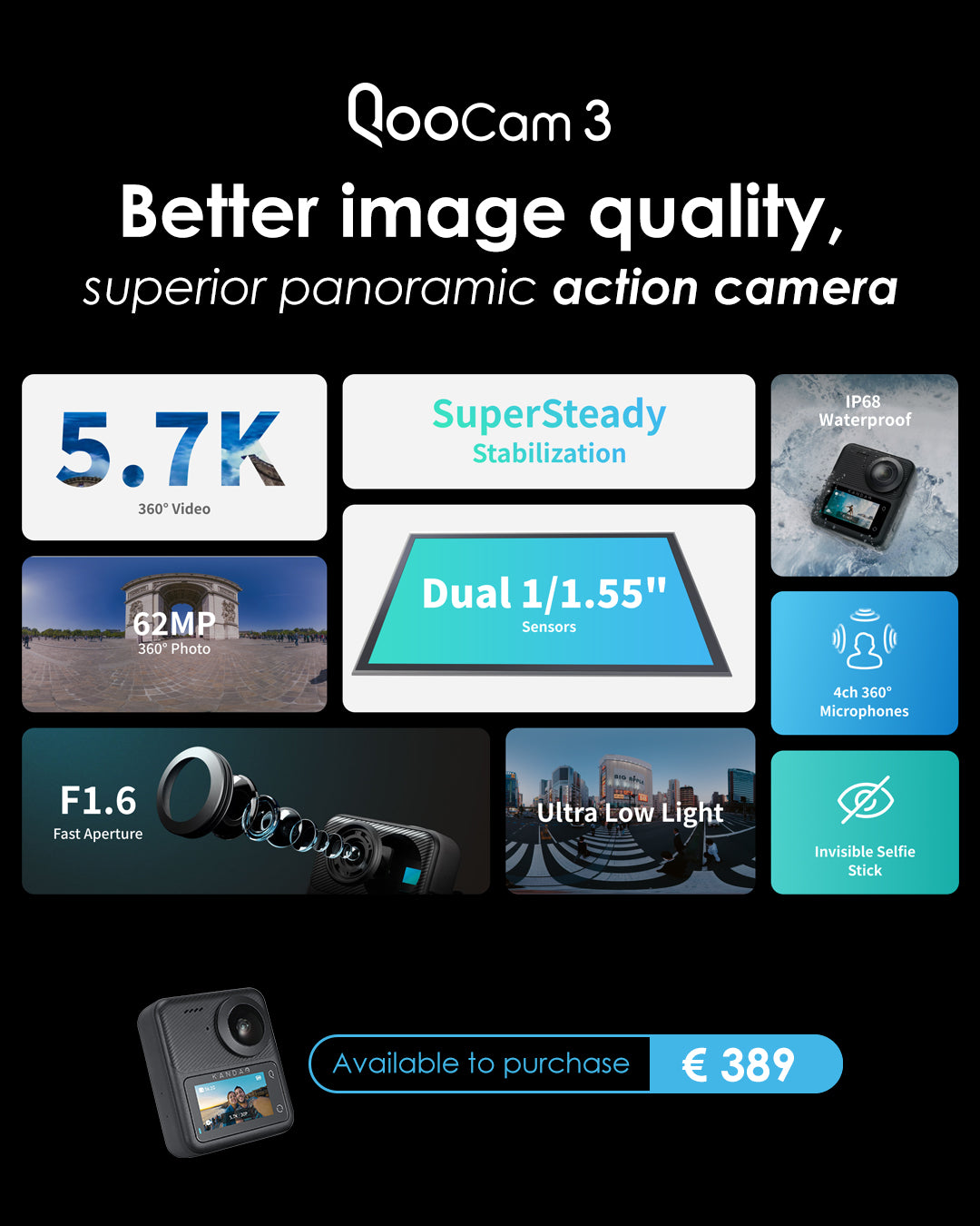 Kandao Releases QooCam3-A 360 Action Camera with Superior Image Quality