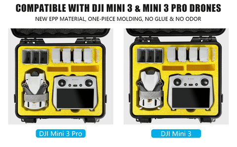 Compatible with DJI Mini 3 and DJI Mini 3 Pro Drones