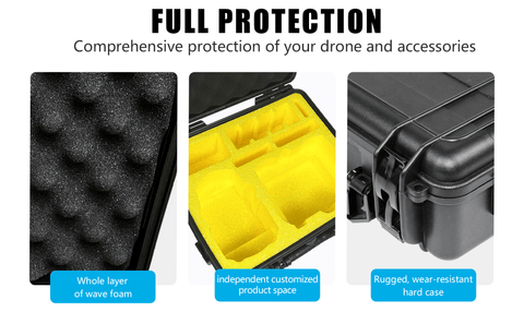 Comprehensive protection of your drone and accessories
