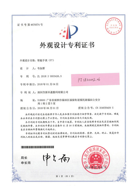 Qualification