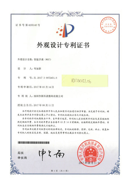 Qualification