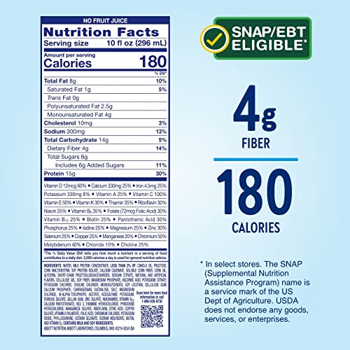 Glucerna Hunger Smart Shake, Diabetic Drink, Blood Sugar Management, 15g Protein, 180 Calories, Classic Strawberry, 10-fl-oz Bottle, 24 Count