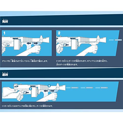 NERF Fortnite DG Dart Blaster, 15-Dart Rotating Drum, Pump Action, 15 Darts, Inspired Fortnite Video Game