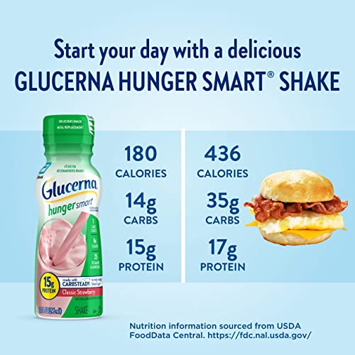 Glucerna Hunger Smart Shake, Diabetic Drink, Blood Sugar Management, 15g Protein, 180 Calories, Classic Strawberry, 10-fl-oz Bottle, 24 Count