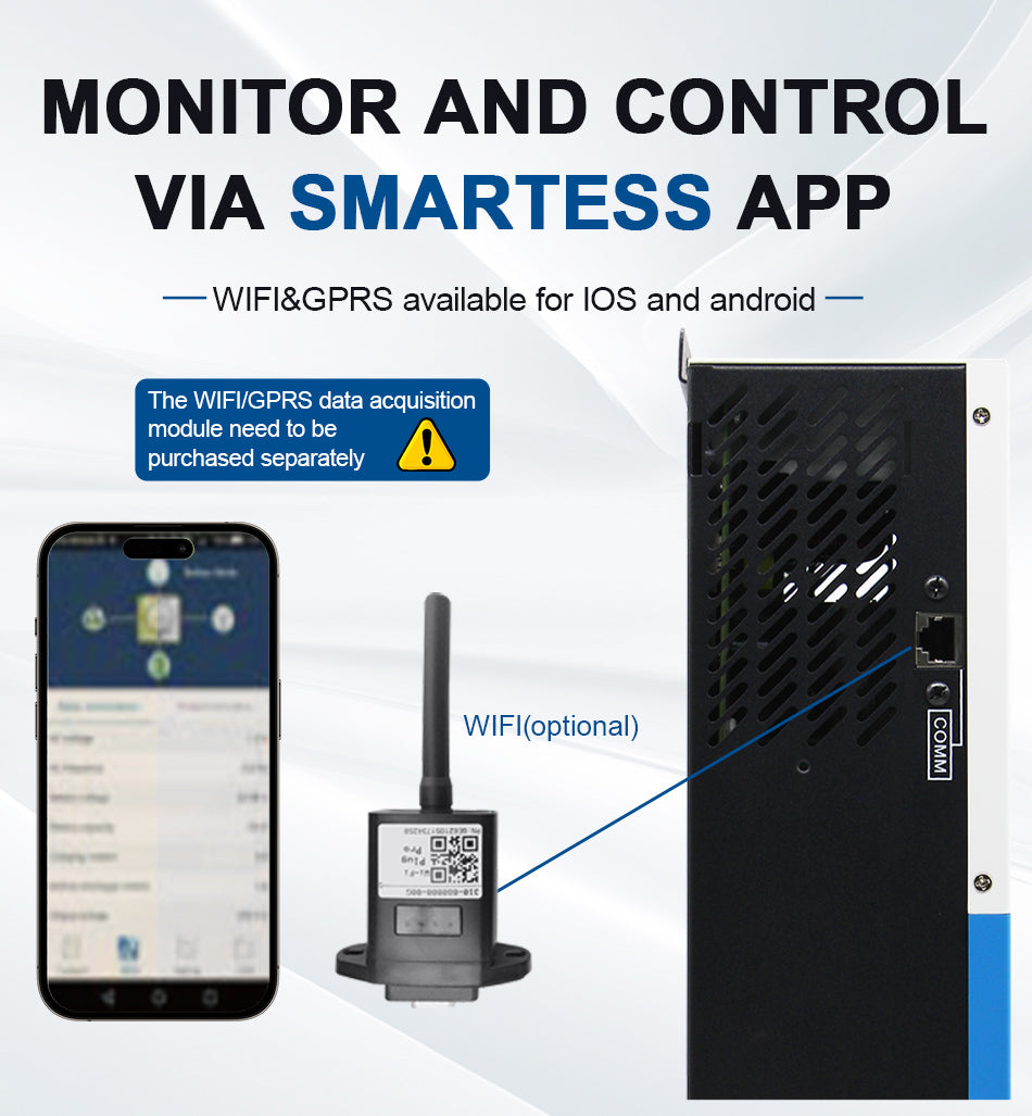 EASUN POWER 2.2K Solar Inverter 12V 220V Off Grid Inverter 80A