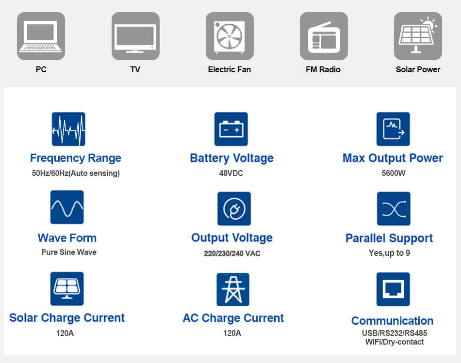 EASUN POWER Hybrid Solar Inverter 5.6KW 230vac MPPT 120A
