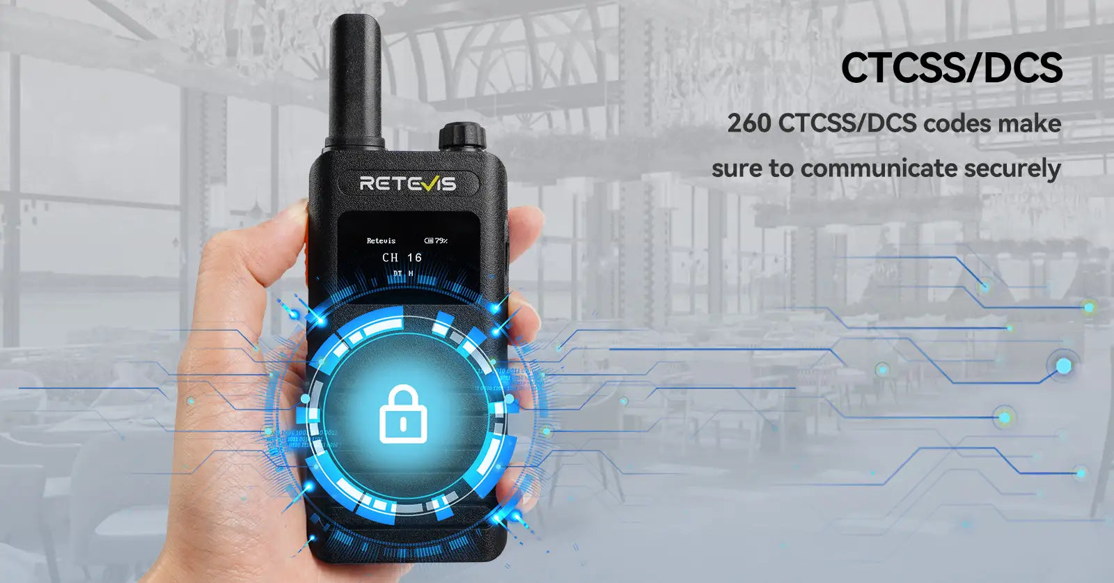 Retevis B3S Private Communication