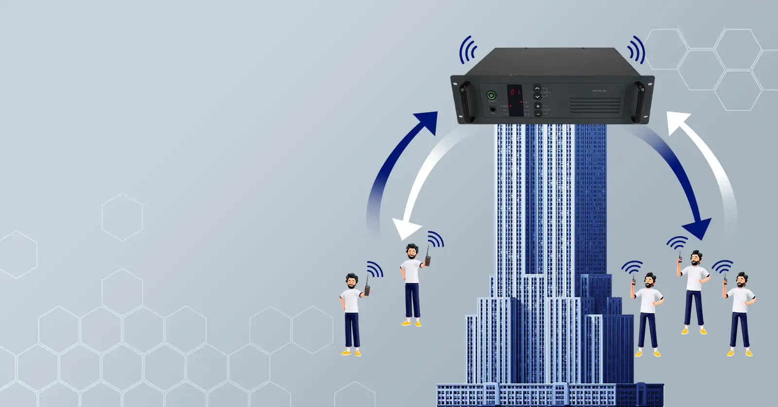 Retevis R1 Built in Duplex Radio Repeater