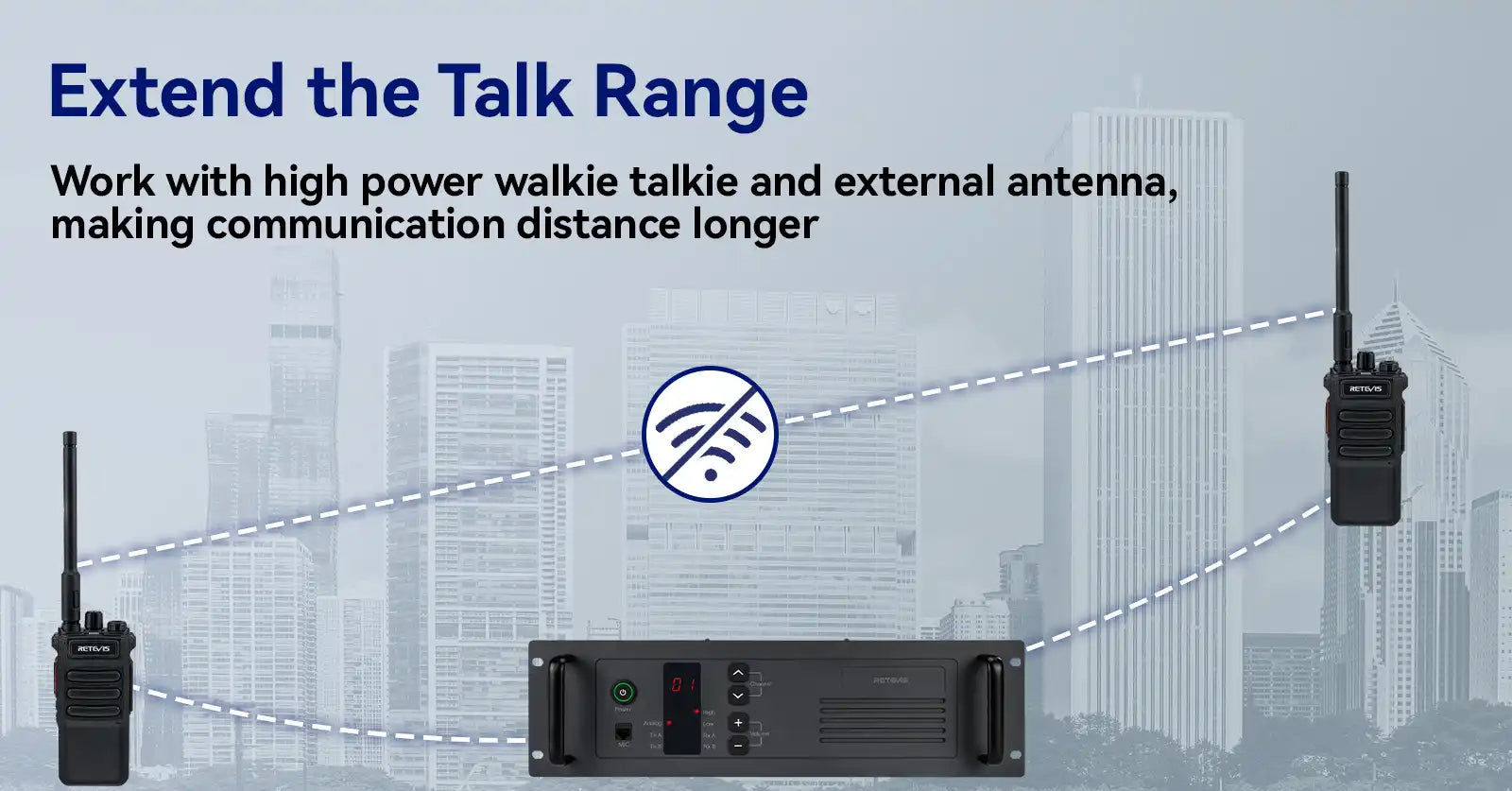 Retevis R1 Repeater Long Range Communication Solution