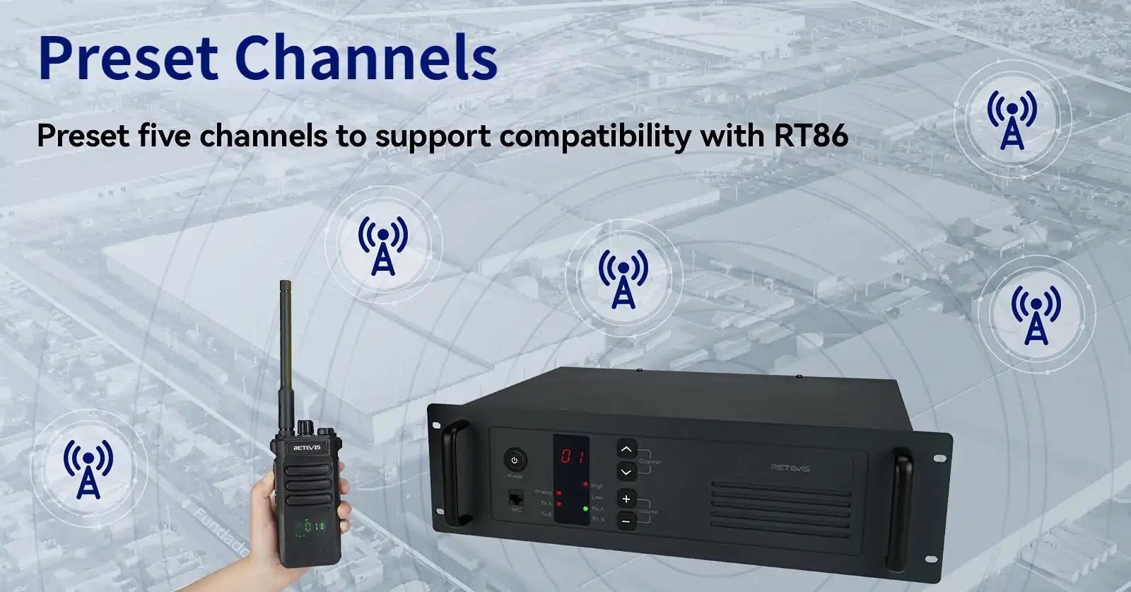 Retevis R1 UHF Repeater with 5 Preset Channels