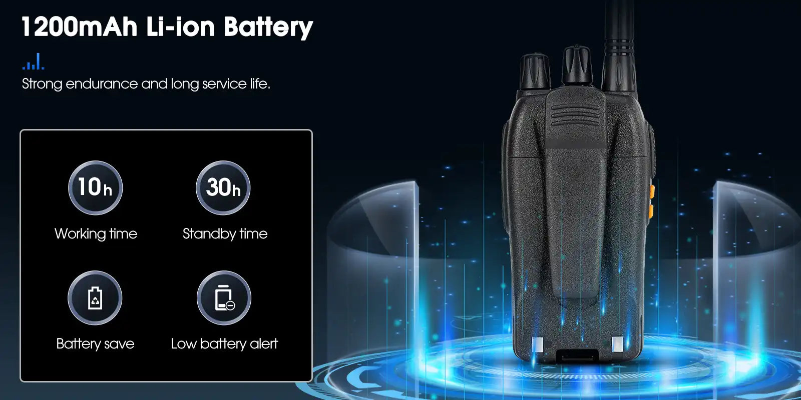 Retevis RB68 frs handheld two way radio battery